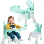 Židlička na krmení a hraní mint