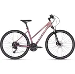 Kellys Bicycles KELLYS Pheebe 70 Rosy Violet M 28"