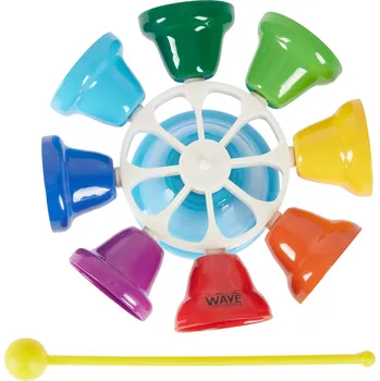 Wave Percussion TCCRB-8 + prodloužená záruka 3 roky