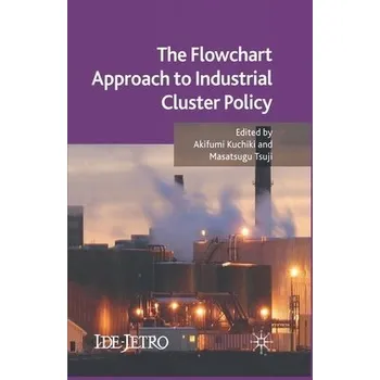 Učebnice Flowchart Approach to Industrial Cluster Policy