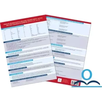 Český jazyk Přehled gramatických pravidel španělského jazyka pro žáky druhého stupně ZŠ (druhý cizí jazyk) (Olga Žaludová, 2021)