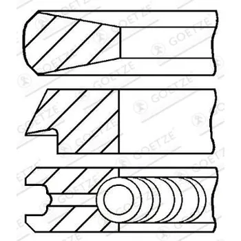 Motor automobilu Sada pístních kroužků GOETZE ENGINE 08-433600-00