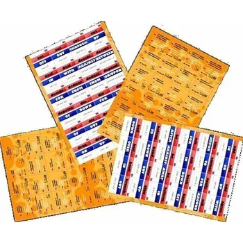 Slovník Chytré karty - Angličtina způsobová slovesa