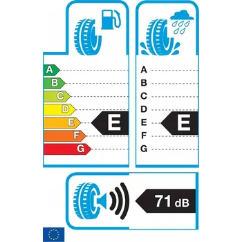 Letní osobní pneu Letní pneumatika Rockstone 109 155/70 R13 75 T
