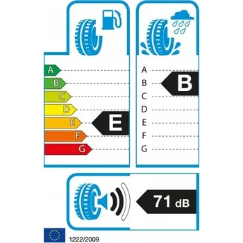 Letní osobní pneu Letní pneumatika Novex NX-Speed 3 195/65 R15 91 V