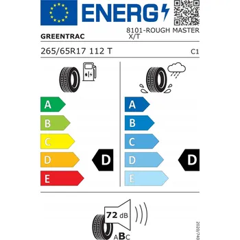 Letní osobní pneu Celoroční pneumatika Greentrac Rough Master X/T 265/65R17 112 T