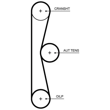 ozubený řemen, T375HOB