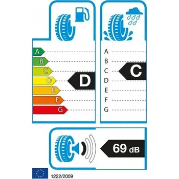 Letní osobní pneu Letní pneumatika Fortuna Ecoplus UHP 2 255/35 R19 96 Y