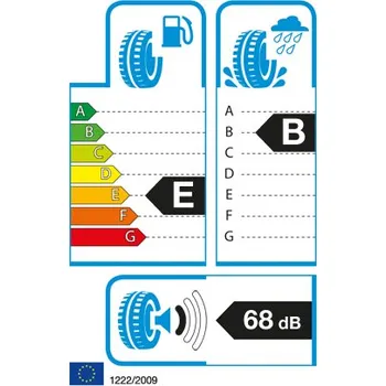Celoroční osobní pneu Celoroční pneumatika Lanvigator Catchfors Allseason 175/65 R14 86 T zesílená (XL)