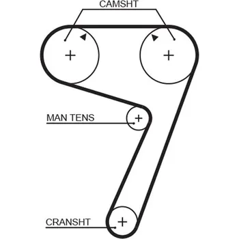 Ozubený řemen, 5111