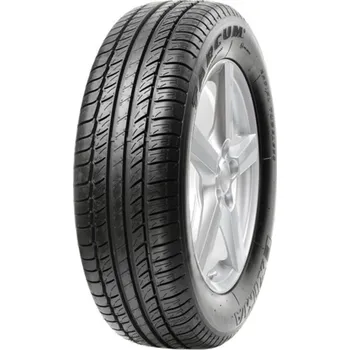 Letní osobní pneu Letní pneumatika Targum Exima 195/55 R16 87 T