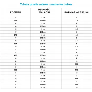 Pracovní obuv PRACOVNÍ POLOBOTKY BOZP PRACOVNÍ OBUV BEZ OCELOVÉ ŠPIČKY ČERNO-ŽLUTÉ VELIKOST 44