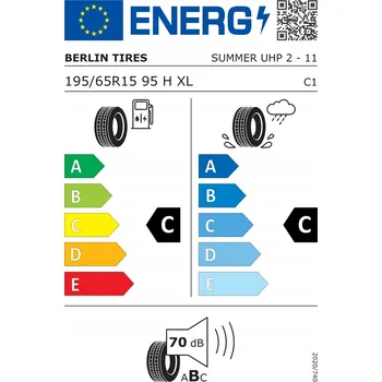 Letní osobní pneu 195/65 R15 95H XL Berlin Tires letní UHP2
