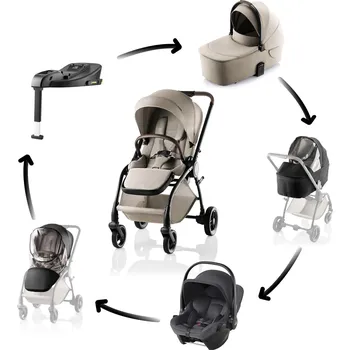 Přeprava dětí BRITAX RÖMER Akční set kočárek Rio Style Teak