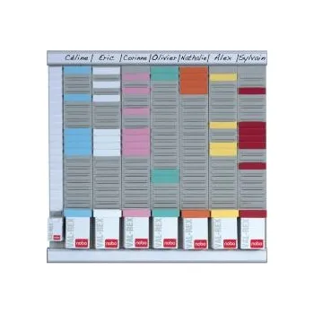 Nástěnná plánovací tabule 2911080 drážková Nobo