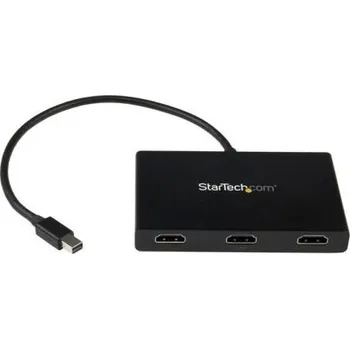 Video kabel Mini DisplayPort to HDMI Multi Monitor S