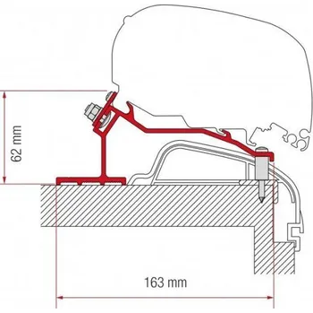 Autodoplněk Kit adaptérů Fiamma pro Hobby Premium & Ontour na markýzy F65/F80