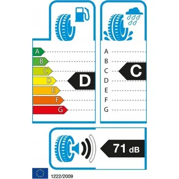 Letní osobní pneu Letní pneumatika Fortuna Ecoplus UHP 2 285/35 R18 101 W