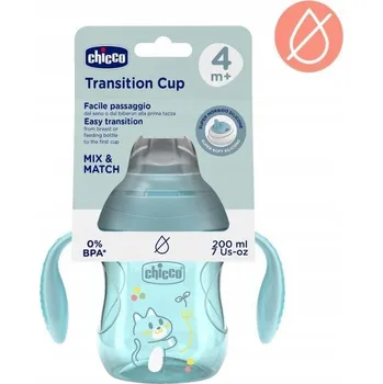 CHICCO Hrneček Transition učicí s držadly teal, 4m+