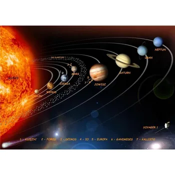 Ochranná podložka na stůl A3 - Kosmos, Věda o vesmíru - Skvělá podložka na psací stůl