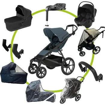 Kočárek Akční set MAX Thule Urban Glide 4-wheel Dark Slate s magnetickou sponou + Britax Römer Baby-Safe Core + univerzální příslušenství