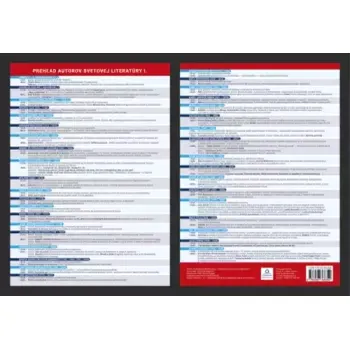 Český jazyk Prehľad autorov svetovej literatúry (Dominika Nagyová, 2021)