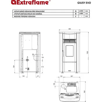 Krbová kamna Extraflame Giusy Evo 2.0 - bílá