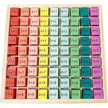 Dřevěná hračka DŘEVĚNÁ TABULKA NÁSOBILKY VZDĚLÁVACÍ TABULE UČENÍ NÁSOBENÍ KOSTKY