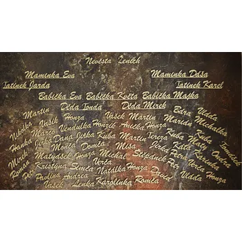 Svatební dekorace Jmenovky na svatbu