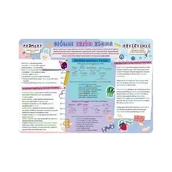 Ochranná Podložka na ŠKOLNÍ STŮL Podložky na psací stůl Části věty Henry