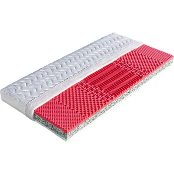 Matrace Matrace Dřevočal Neapol 200x200 cm, Aloe Vera - sendvičová oboustranná