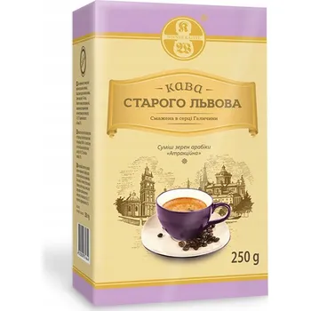 Káva Mletá káva Wiener Kaffee 250 g