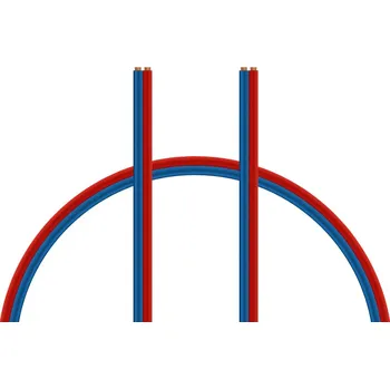 elektrický kabel Kabel dvoulinka 2x0,35 mm2, modro/červená (PVC)