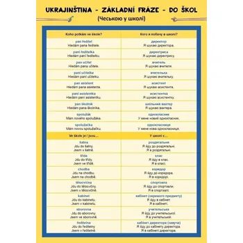 Ukrajinština – základní fráze - do škol
