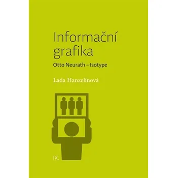 Informační grafika / Otto Neurath - Isotype
