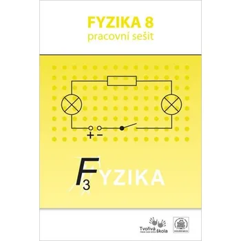 Fyzika PS 8.ročník Tvořivá škola