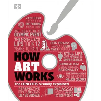 How Art Works: The Concepts Visually Explained
