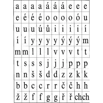 Český jazyk Vystřihovací písmenka