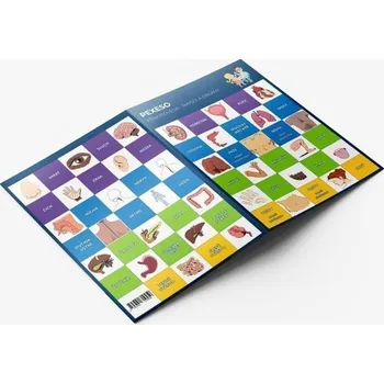 Pexeso: Přírodověda - Smysly a orgány