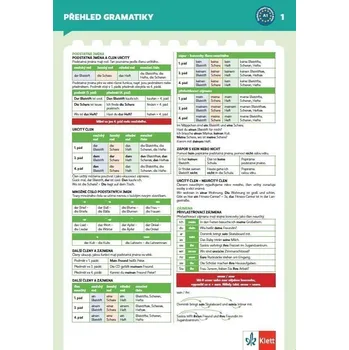 Cizí jazyk Team Deutsch neu 1 (A1) – gramatický přehled (leporelo)