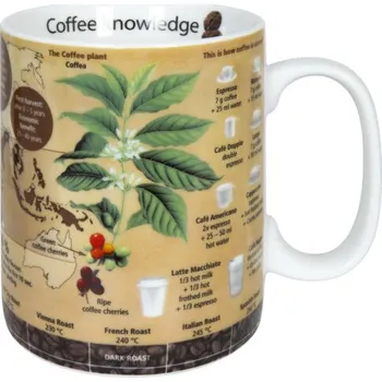 Coffee - vědecký hrnek káva