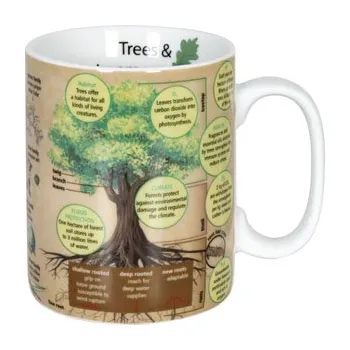 Trees - vědecký hrnek Stromy