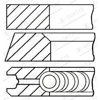 Motor automobilu Sada pístních kroužků GOETZE ENGINE 08-743600-00