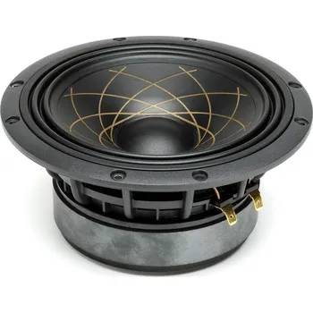 W 174.38 Fibonacci RS speakers reproduktor