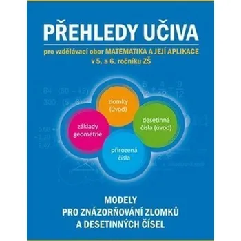 Přehledy učiva matematiky v 5.a 6.ročníku ZŠ