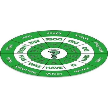 Anglický jazyk Questions Steps: Outdoor Game (new)