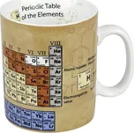 Chemistry - vědecký hrnek Chemie