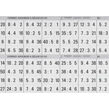 Domino Domino - Násobení a dělení do 50 Škola hrou