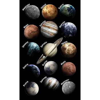 Party dekorace Mini nálepka Planety