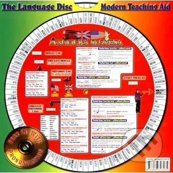 Anglický jazyk Anglická slovesa oboustranná
